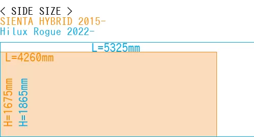 #SIENTA HYBRID 2015- + Hilux Rogue 2022-